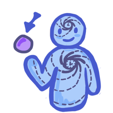 blue figure with clock on chest and forehead, from the clock come swirling lines that emanate out across the body using dashed lines. Above one arm is a purple ball with an arrow pointing at it.